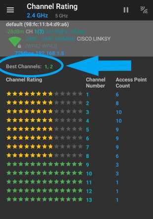 wifi analyzer best wifi channel