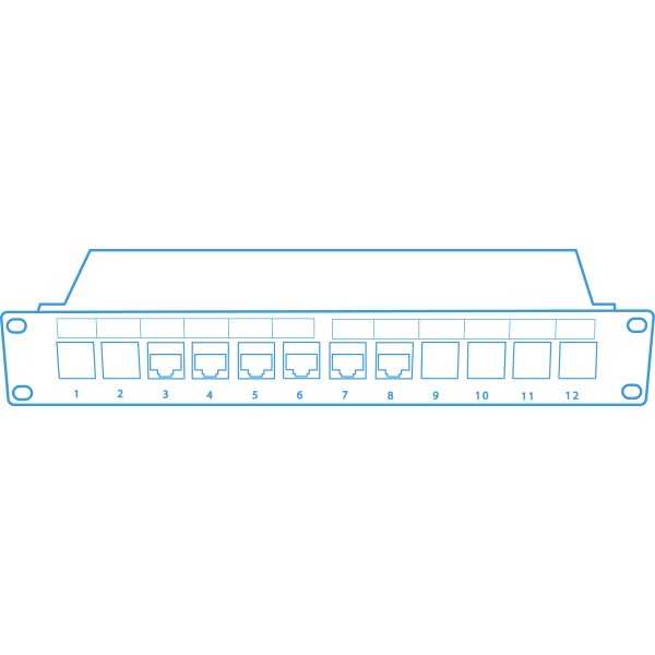 patchpanel